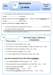 Reconnaître Le verbe - Cycle 3 ~ Orphéecole