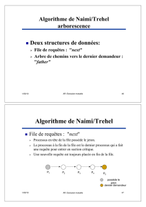 Algorithme de Naimi/Trehel