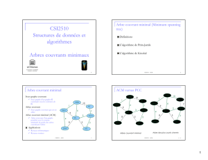 CSI2510 Structures de données et algorithmes Arbres couvrants