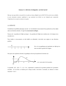 Annexe A: dérivées et intégrales : un bref survol LA DÉRIVÉE