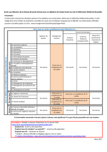 titres donnant un accès - Solvay Brussels School