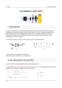 les diodes a jonction - Franck FRESNEL (Ressources)