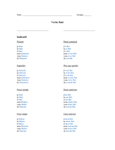Verbe finir Indicatif