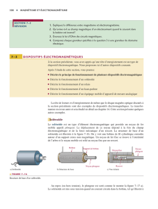 7–3 DISPOSITIFS ÉLECTROMAGNÉTIQUES Solénoïde