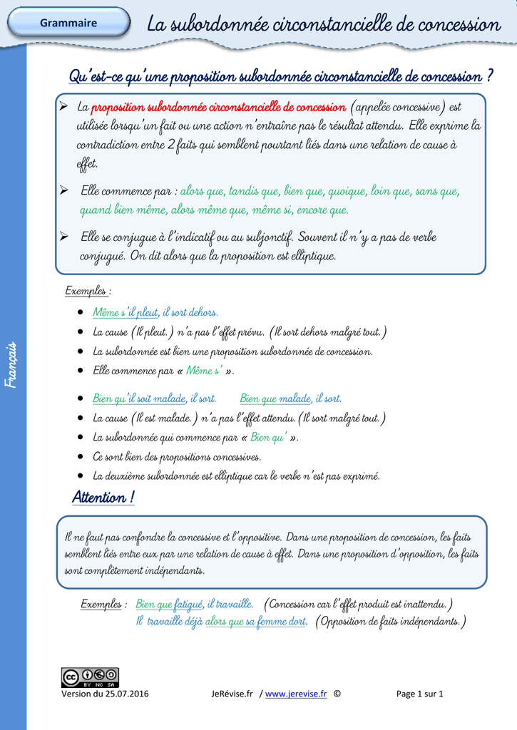 Les Propositions Subordonn es Circonstancielles De Concession 