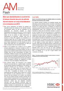 Les faits - HSBC Global Asset Management