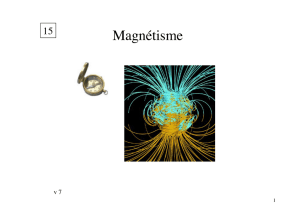 15 Magnetisme