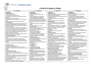 I. L`étude de la langue, grammaire, conjugaison, orthographe