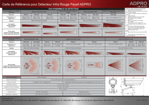 Carte de Référence pour Détecteur Infra Rouge Passif ADPRO
