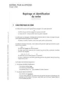 Repérage et identification du verbe