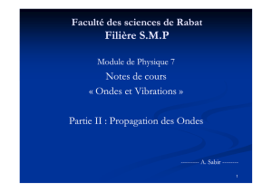 Propagation des Ondes - Faculté des Sciences de Rabat