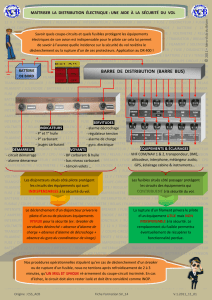 BARRE DE DISTRIBUTION (BARRE BUS) +