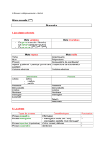 bilan langue prof 3ème - Collège Aumeunier