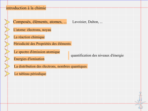introduction à la chimie Composés, éléments, atomes, Lavoisier