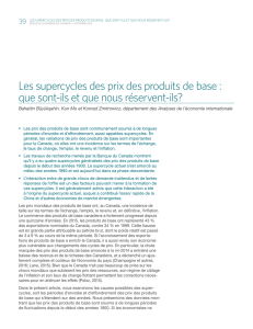 Les supercycles des prix des produits de base : que sont