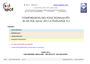 Comparaison PostGreSQL 9.2 Microsoft SQL Server 2012