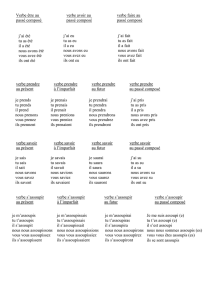 Verbe être au verbe avoir au verbe faire au passé composé passé