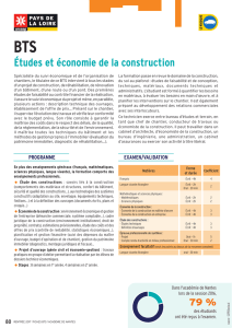 Études et économie de la construction