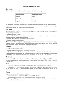 Analyse complète du verbe Les modes Les temps Groupes