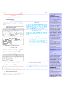 Chapitre 1 Thermodynamique TSI 2