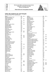 Index des espèces par nom français