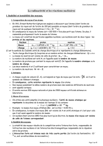 La radioactivité et la décroissance radioactive