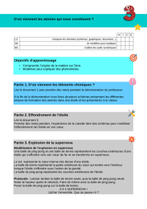 D`où viennent les atomes qui nous constituent ? Objectifs d