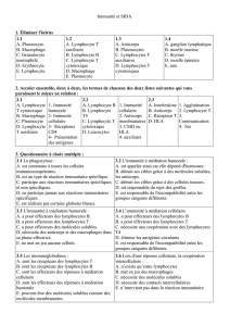 Immunité et SIDA 1. Éliminer l`intrus 1.1 A. Plasmocyte. B