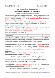 Schéma de Bernoulli. Loi binomiale.