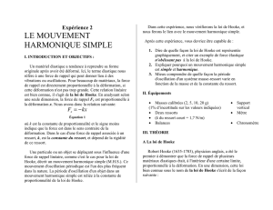 Le mouvement harmonique simple H-08