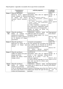 Apprendre à reconnaître divers types d`écrit en maternelle