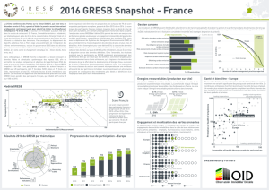 2016 GRESB Snapshot - France