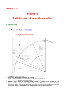 Chapitre 1 : Croûte terrestre : structure et composition.