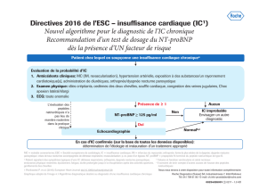 Directives 2016 de l`ESC – insuffisance cardiaque