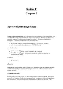 Section F Chapitre 3 Spectre électromagnétique - E