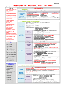 tumeurs de la cavite buccale et des vads - Conf