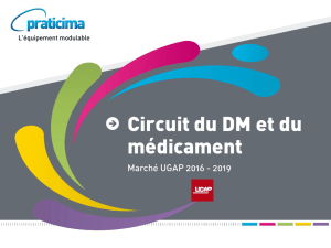 Circuit du DM et du médicament