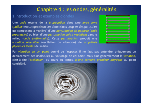 Chapitre 4 : les ondes, généralités