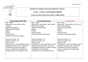 Terminologie CM1-CM2 Terminologie 6ème Harmonisation