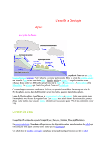 L`eau Et la Geologie Aykut