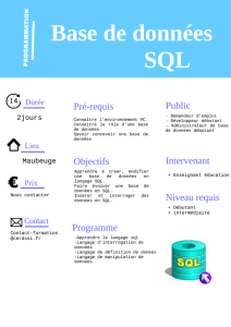 Base de données SQL