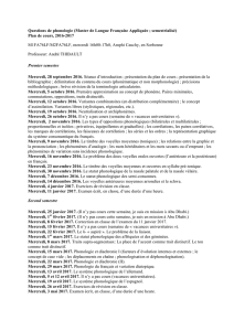 Questions de phonologie (Master de Langue Française Appliquée