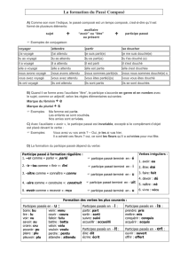 La formation du Passé Composé