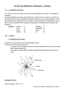 Cours CH II Les éléments chimiques l`atome NII