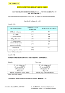 BONNES PRATIQUES D`HYGIENE (BPH)