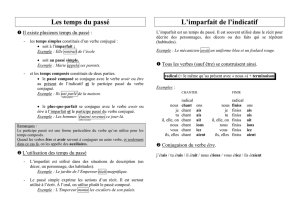 Leçons sur le passé