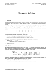 Structures de données - Henri Garreta
