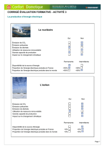 CORRIGÉ ÉVALUATION FORMATIVE - ACTIVITÉ 3 Le nucléaire L