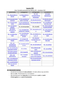 Leçons CE2 - école d`Onnion