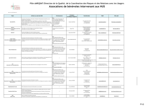 Liste des associations conventionnées avec le CHU de Strasbourg